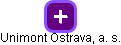 Unimont Ostrava, a. s. - obrázek vizuálního zobrazení vztahů obchodního rejstříku