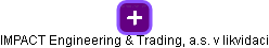 IMPACT Engineering & Trading, a.s. v likvidaci - obrázek vizuálního zobrazení vztahů obchodního rejstříku