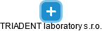 TRIADENT laboratory s.r.o. - obrázek vizuálního zobrazení vztahů obchodního rejstříku