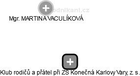 Klub rodičů a přátel při ZŠ Konečná Karlovy Vary, z. s. - obrázek vizuálního zobrazení vztahů obchodního rejstříku