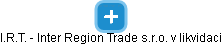 I.R.T. - Inter Region Trade s.r.o. v likvidaci - obrázek vizuálního zobrazení vztahů obchodního rejstříku