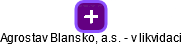 Agrostav Blansko, a.s. - v likvidaci - obrázek vizuálního zobrazení vztahů obchodního rejstříku