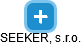 SEEKER, s.r.o. - obrázek vizuálního zobrazení vztahů obchodního rejstříku