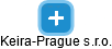 Keira-Prague s.r.o. - obrázek vizuálního zobrazení vztahů obchodního rejstříku