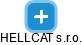 HELLCAT s.r.o. - obrázek vizuálního zobrazení vztahů obchodního rejstříku
