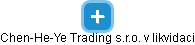 Chen-He-Ye Trading  s.r.o. v likvidaci - obrázek vizuálního zobrazení vztahů obchodního rejstříku