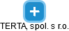TERTA, spol. s r.o. - obrázek vizuálního zobrazení vztahů obchodního rejstříku