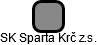 SK Sparta Krč z.s. - obrázek vizuálního zobrazení vztahů obchodního rejstříku