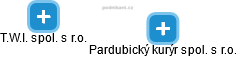 Pardubický kurýr spol. s r.o. - obrázek vizuálního zobrazení vztahů obchodního rejstříku