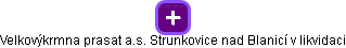 Velkovýkrmna prasat a.s. Strunkovice nad Blanicí v likvidaci - obrázek vizuálního zobrazení vztahů obchodního rejstříku