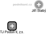 TJ Podolí II, z.s. - obrázek vizuálního zobrazení vztahů obchodního rejstříku