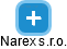 Narex s.r.o. - obrázek vizuálního zobrazení vztahů obchodního rejstříku