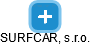 SURFCAR, s.r.o. - obrázek vizuálního zobrazení vztahů obchodního rejstříku