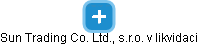 Sun Trading Co. Ltd., s.r.o. v likvidaci - obrázek vizuálního zobrazení vztahů obchodního rejstříku