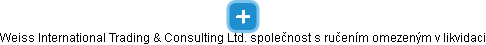 Weiss International Trading & Consulting Ltd. společnost s ručením omezeným v likvidaci - obrázek vizuálního zobrazení vztahů obchodního rejstříku