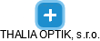 THALIA OPTIK, s.r.o. - obrázek vizuálního zobrazení vztahů obchodního rejstříku