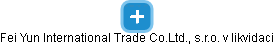 Fei Yun International Trade Co.Ltd., s.r.o. v likvidaci - obrázek vizuálního zobrazení vztahů obchodního rejstříku