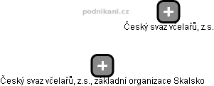 Český svaz včelařů, z.s., základní organizace Skalsko - obrázek vizuálního zobrazení vztahů obchodního rejstříku