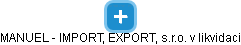 MANUEL - IMPORT, EXPORT, s.r.o. v likvidaci - obrázek vizuálního zobrazení vztahů obchodního rejstříku