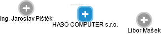 HASO COMPUTER s.r.o. - obrázek vizuálního zobrazení vztahů obchodního rejstříku