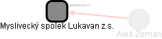 Myslivecký spolek Lukavan z.s. - obrázek vizuálního zobrazení vztahů obchodního rejstříku