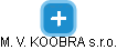 M. V. KOOBRA s.r.o. - obrázek vizuálního zobrazení vztahů obchodního rejstříku