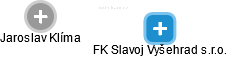 FK Slavoj Vyšehrad s.r.o. - obrázek vizuálního zobrazení vztahů obchodního rejstříku