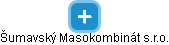 Šumavský Masokombinát s.r.o. - obrázek vizuálního zobrazení vztahů obchodního rejstříku