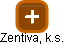 Zentiva, k.s. - obrázek vizuálního zobrazení vztahů obchodního rejstříku