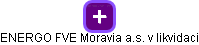 ENERGO FVE Moravia a.s. 