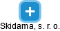 Skidama, s. r. o. - obrázek vizuálního zobrazení vztahů obchodního rejstříku