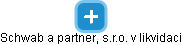 Schwab a partner, s.r.o. v likvidaci - obrázek vizuálního zobrazení vztahů obchodního rejstříku
