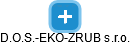 D.O.S.-EKO-ZRUB s.r.o. - obrázek vizuálního zobrazení vztahů obchodního rejstříku
