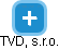 TVD, s.r.o. - obrázek vizuálního zobrazení vztahů obchodního rejstříku