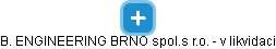 B. ENGINEERING BRNO spol.s r.o. - v likvidaci - obrázek vizuálního zobrazení vztahů obchodního rejstříku