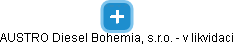 AUSTRO Diesel Bohemia, s.r.o. - v likvidaci - obrázek vizuálního zobrazení vztahů obchodního rejstříku