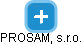 PROSAM, s.r.o. - obrázek vizuálního zobrazení vztahů obchodního rejstříku