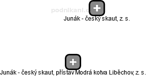 Junák - český skaut, přístav Modrá kotva Liběchov, z. s. - obrázek vizuálního zobrazení vztahů obchodního rejstříku