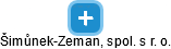 Šimůnek-Zeman, spol. s r. o. - obrázek vizuálního zobrazení vztahů obchodního rejstříku