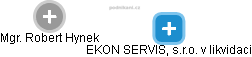 EKON SERVIS, s.r.o. v likvidaci - obrázek vizuálního zobrazení vztahů obchodního rejstříku