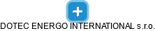 DOTEC ENERGO INTERNATIONAL s.r.o. - obrázek vizuálního zobrazení vztahů obchodního rejstříku