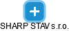 SHARP STAV s.r.o. - obrázek vizuálního zobrazení vztahů obchodního rejstříku