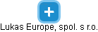 Lukas Europe, spol. s r.o. - obrázek vizuálního zobrazení vztahů obchodního rejstříku