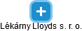 Lékárny Lloyds s. r. o. - obrázek vizuálního zobrazení vztahů obchodního rejstříku