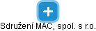Sdružení MAC, spol. s r.o. - obrázek vizuálního zobrazení vztahů obchodního rejstříku