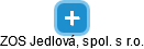 ZOS Jedlová, spol. s r.o. - obrázek vizuálního zobrazení vztahů obchodního rejstříku
