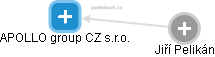 APOLLO group CZ s.r.o. - obrázek vizuálního zobrazení vztahů obchodního rejstříku