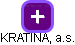 KRATINA, a.s. - obrázek vizuálního zobrazení vztahů obchodního rejstříku