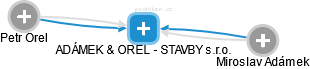 ADÁMEK & OREL - STAVBY s.r.o. - obrázek vizuálního zobrazení vztahů obchodního rejstříku