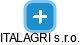 ITALAGRI s.r.o. - obrázek vizuálního zobrazení vztahů obchodního rejstříku